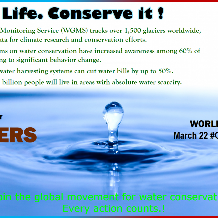 Awareness Images_17_World Water Day
