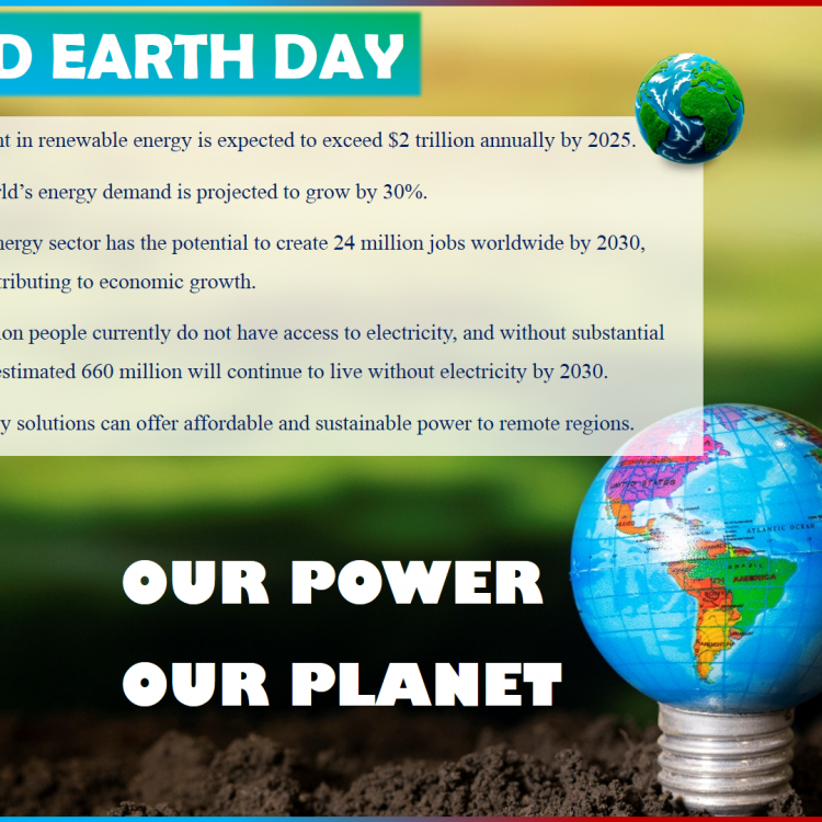 Awareness Images_18_World Earth Day