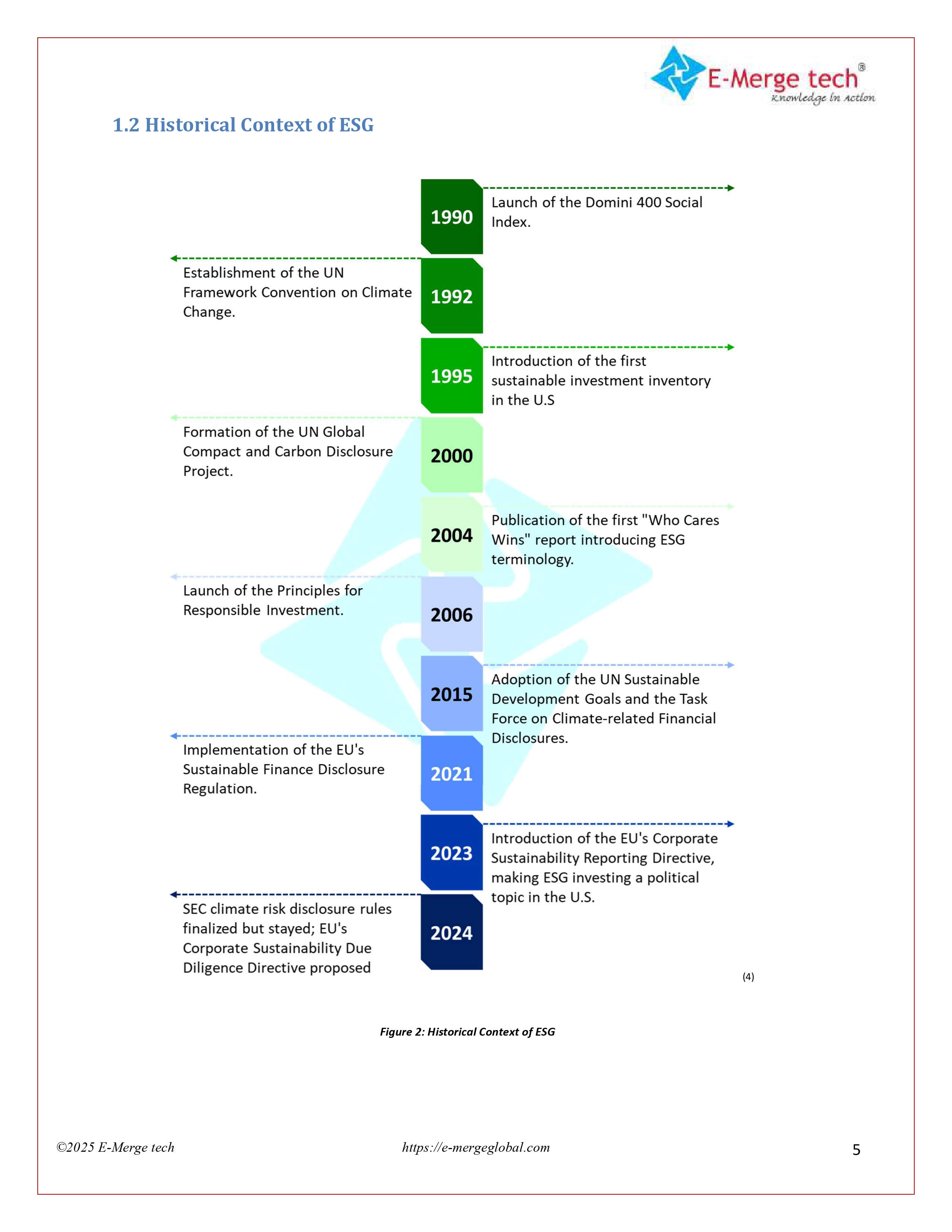 ECR_ESG Data & Reporting_page-0005