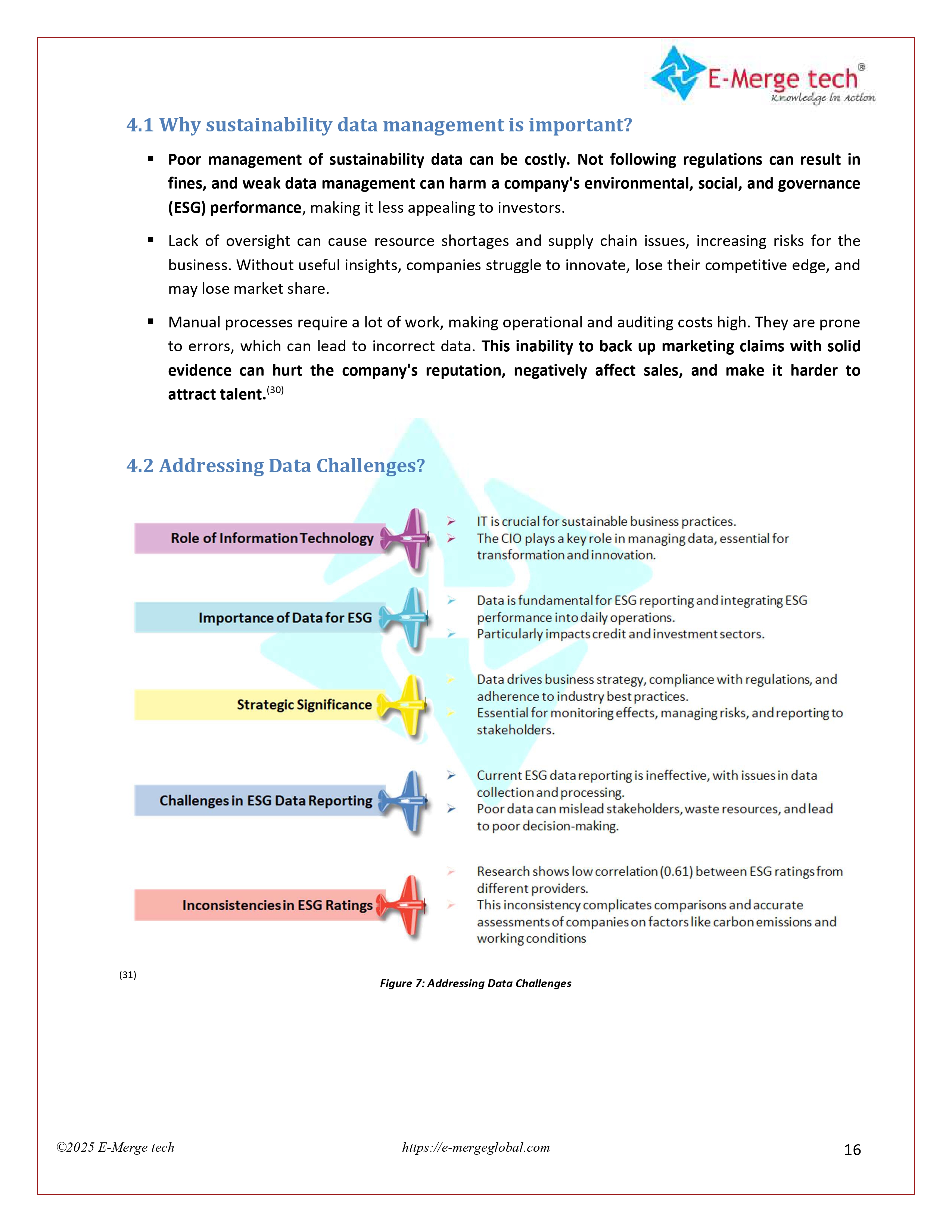 ECR_ESG Data & Reporting_page-0016