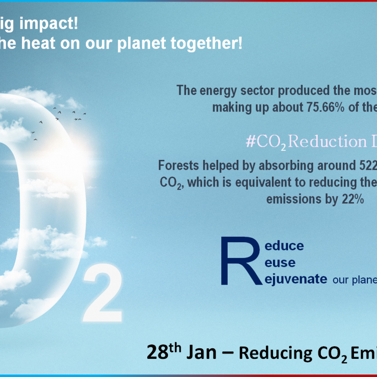 Reducing Co2 Emissions Day