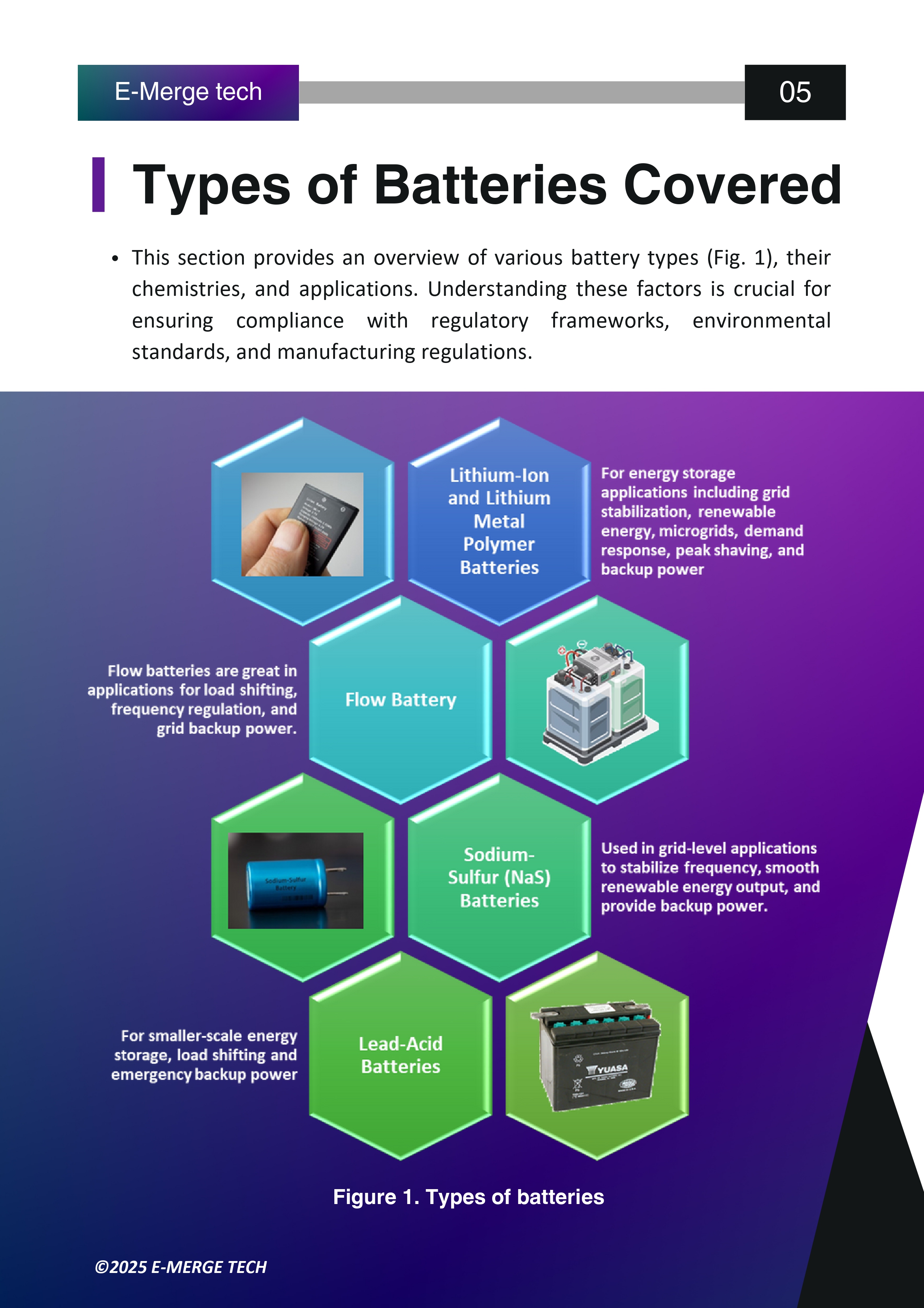 Comprehensive Overview of Battery Compliance - C-Safe_page-0005