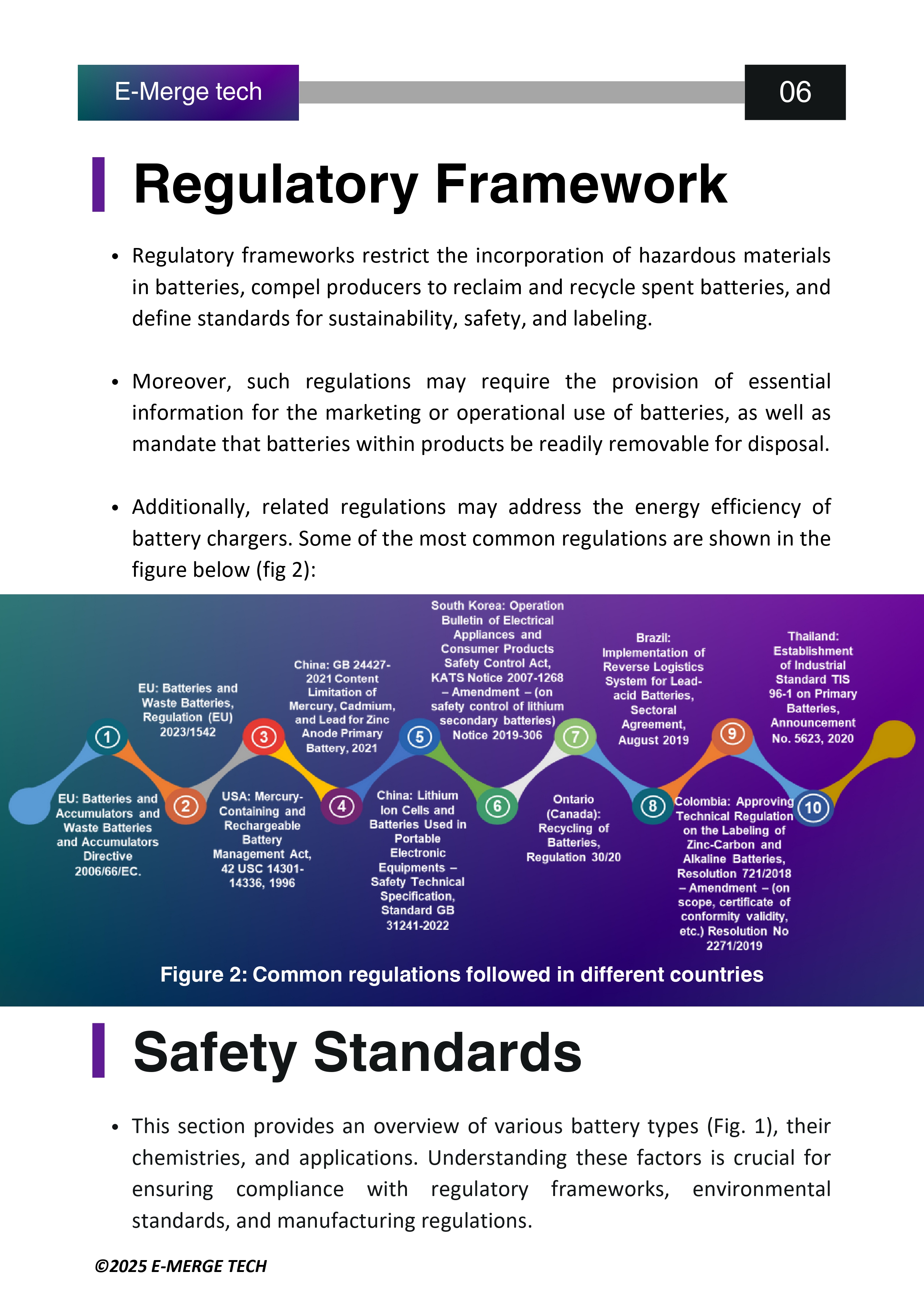 Comprehensive Overview of Battery Compliance - C-Safe_page-0006