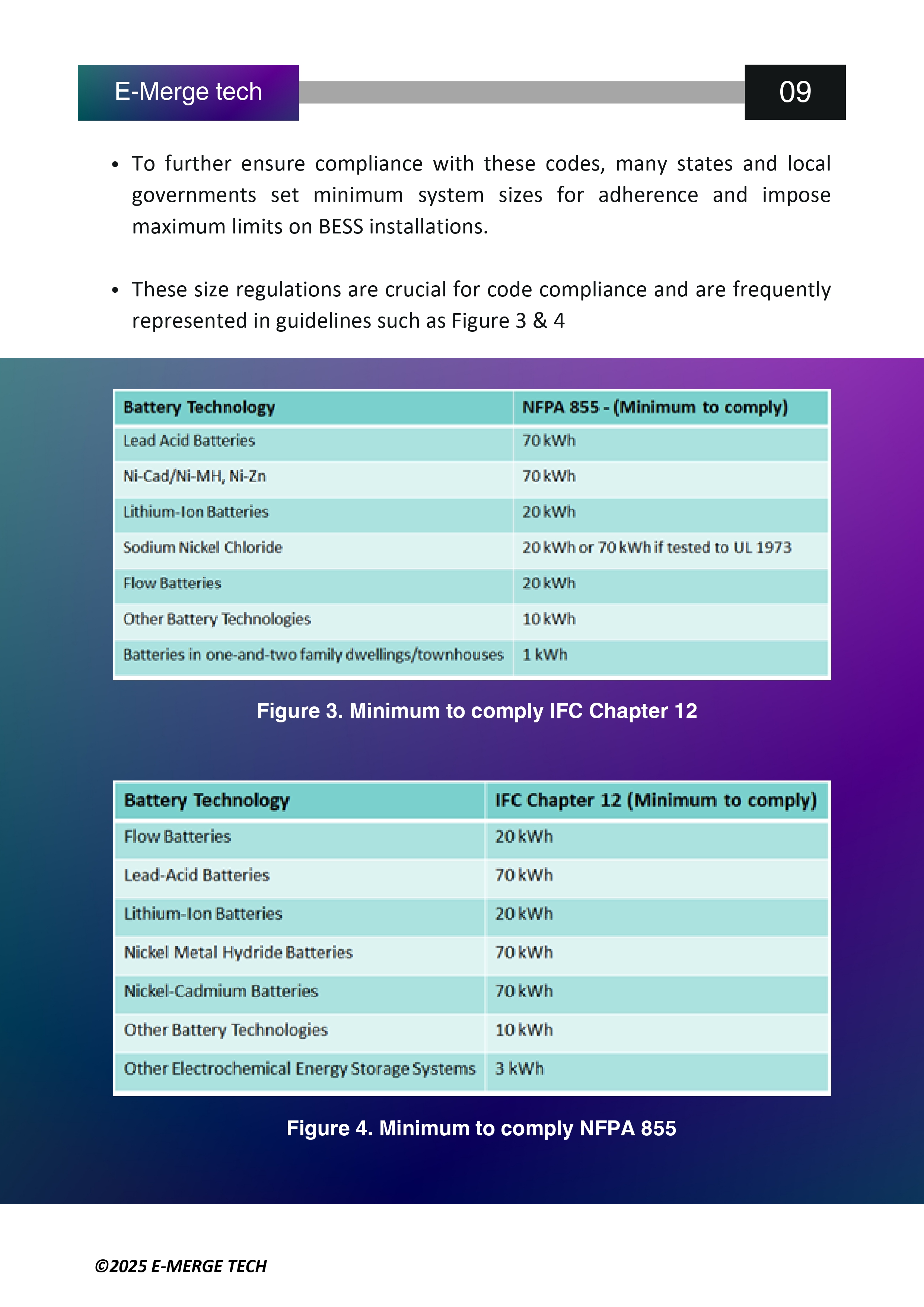 Comprehensive Overview of Battery Compliance - C-Safe_page-0009