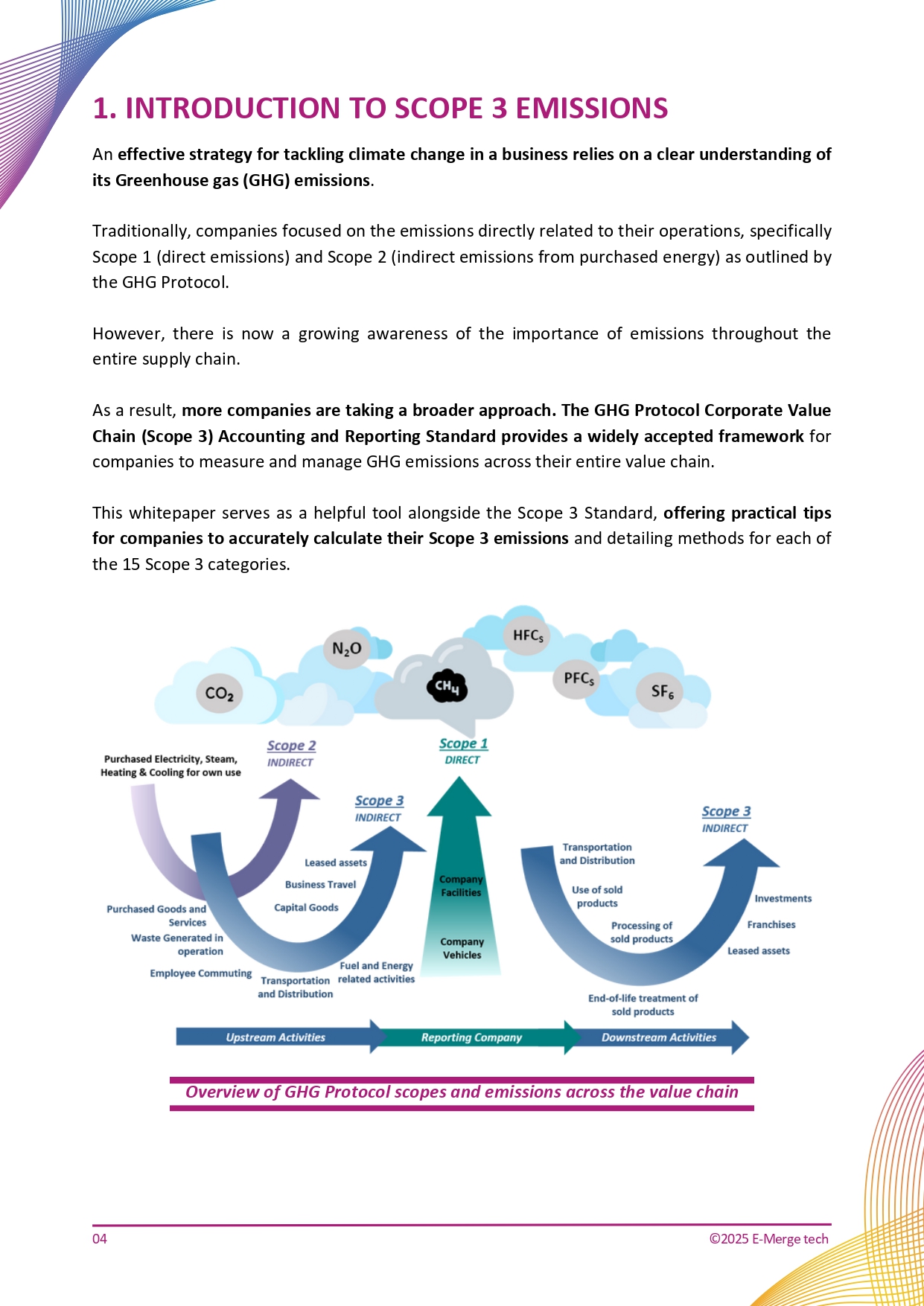Incorporating Scope 3 Emissions into Corporate Strategy_page-0004