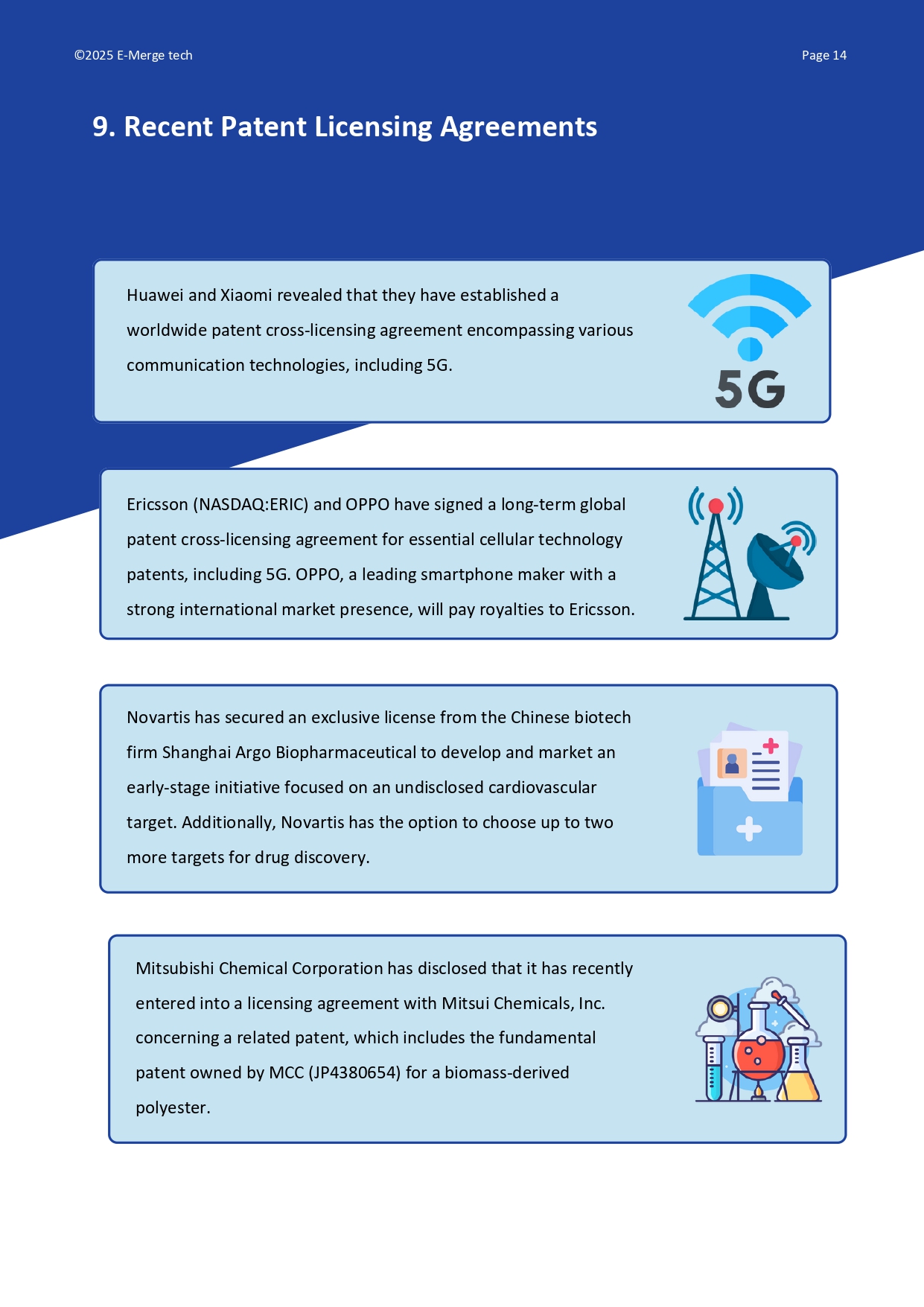 Patent Licensing An Overview_page-0014