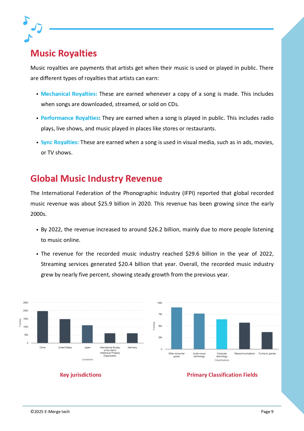 World IP Day_Final_page-0009