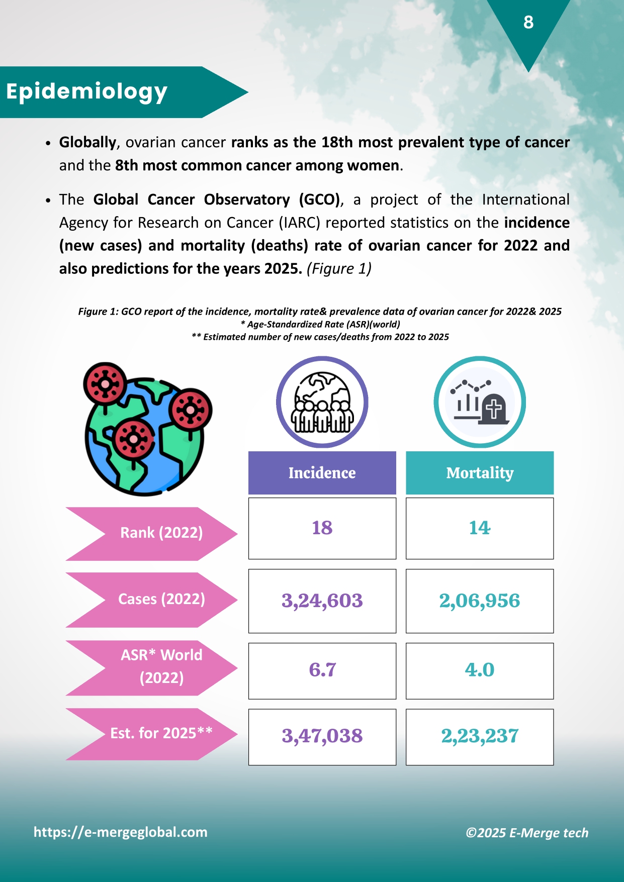 Ovarian Cancer_A New Era of Treatment_page-0008