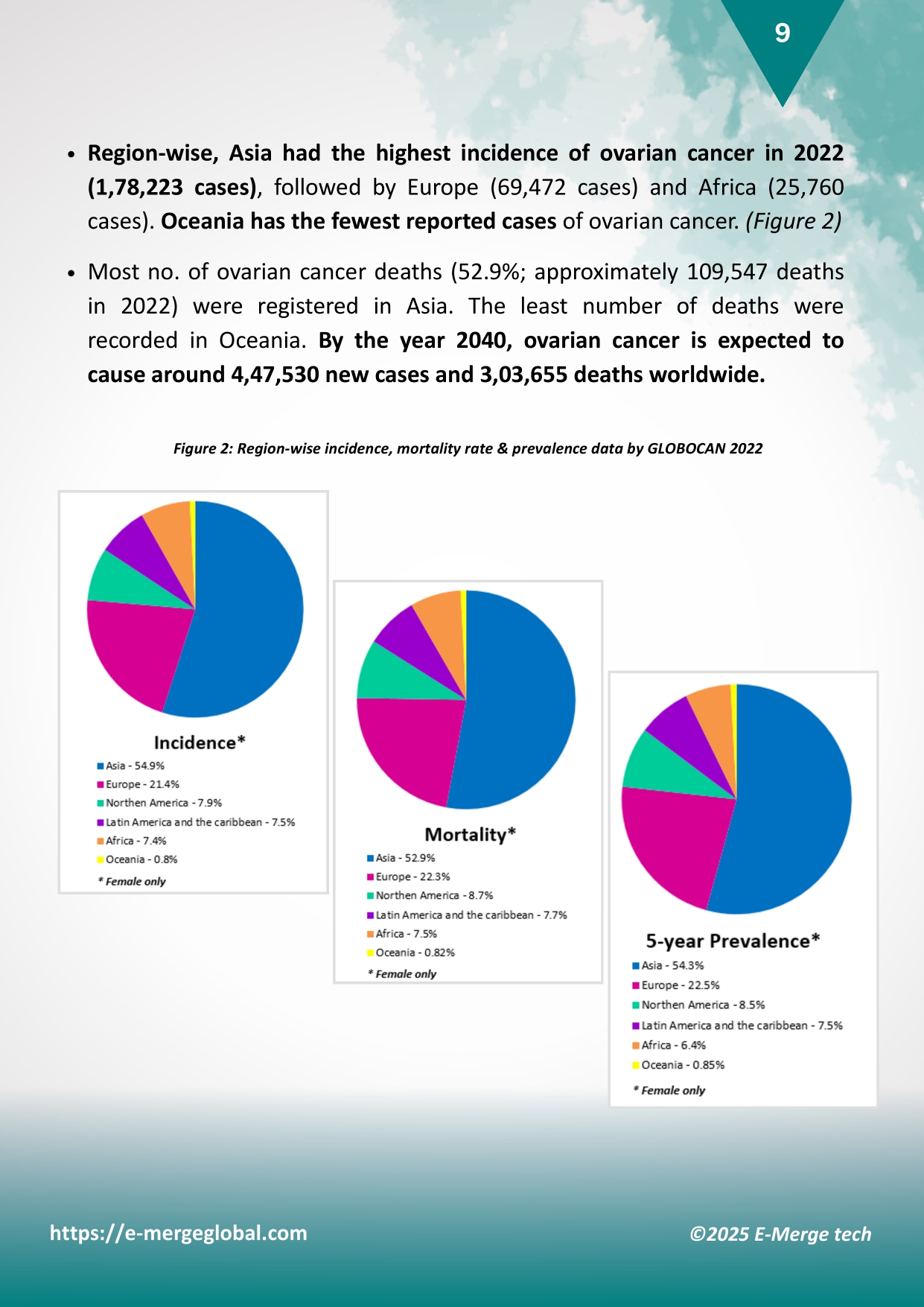 Ovarian Cancer_A New Era of Treatment_page-0009