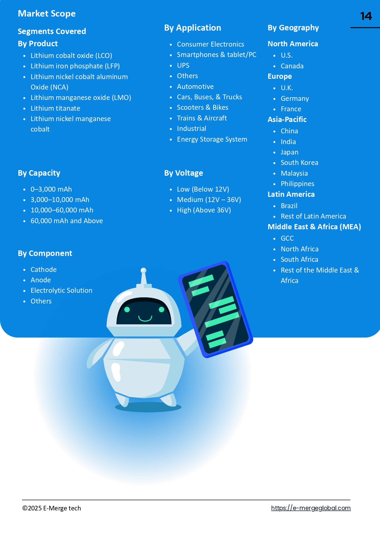 Addressing Challenges and Embracing Trends in Lithium-Ion and Lithium-Sulfur Battery Technologies_page-0017