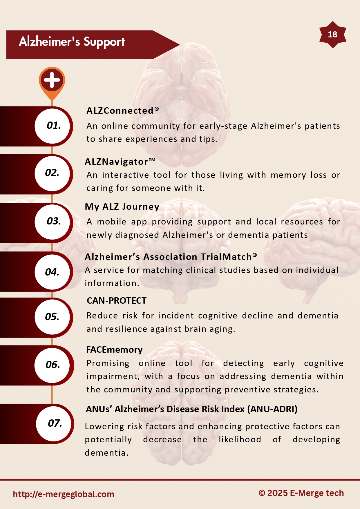 White Paper_Alzheimer's Disease_07-Jul-25._page-0018