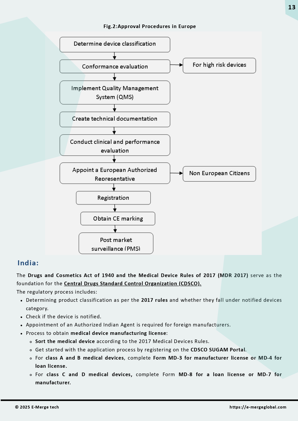 Medical device regulations_04-Aug-25_page-0013
