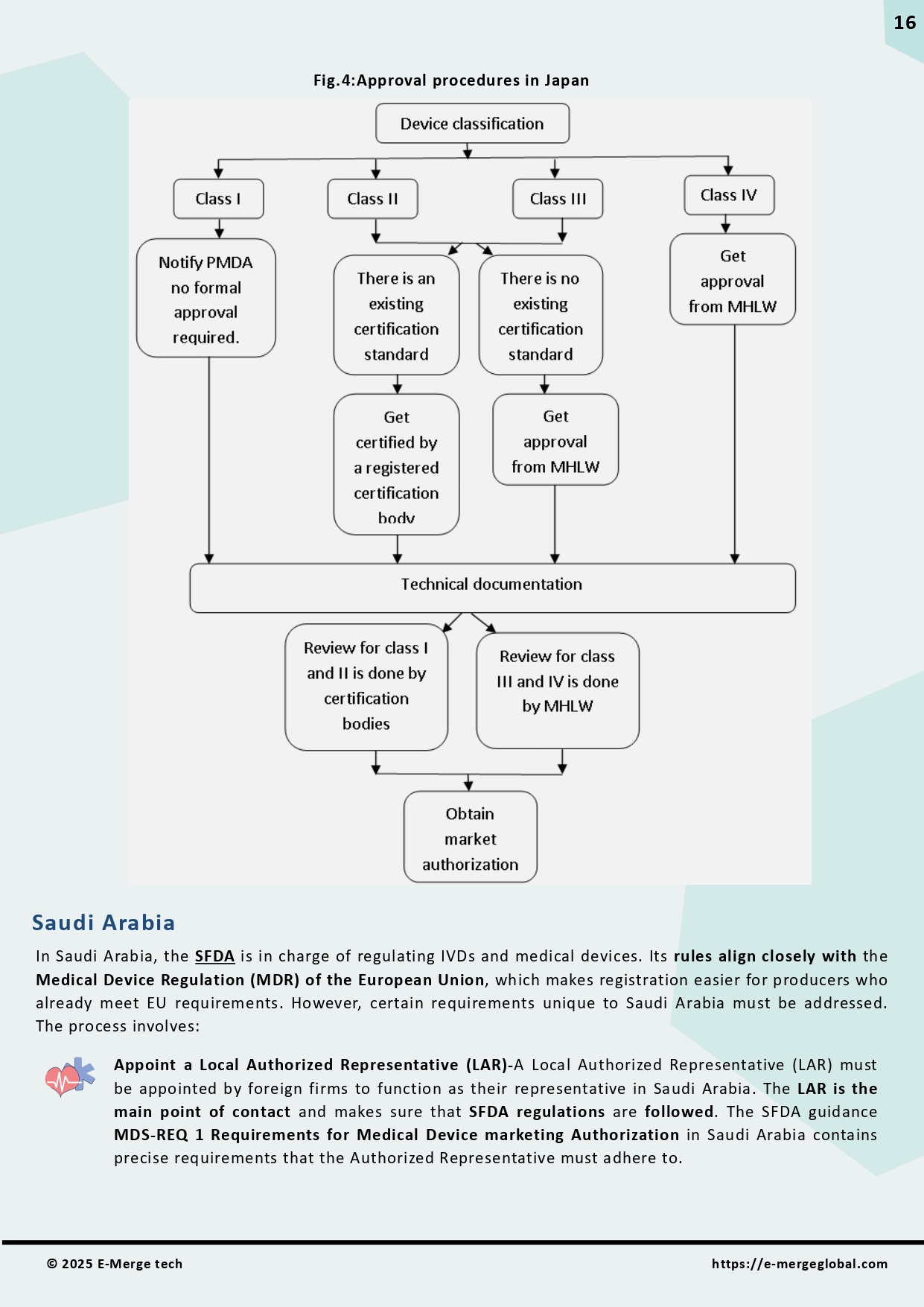 Medical device regulations_04-Aug-25_page-0016