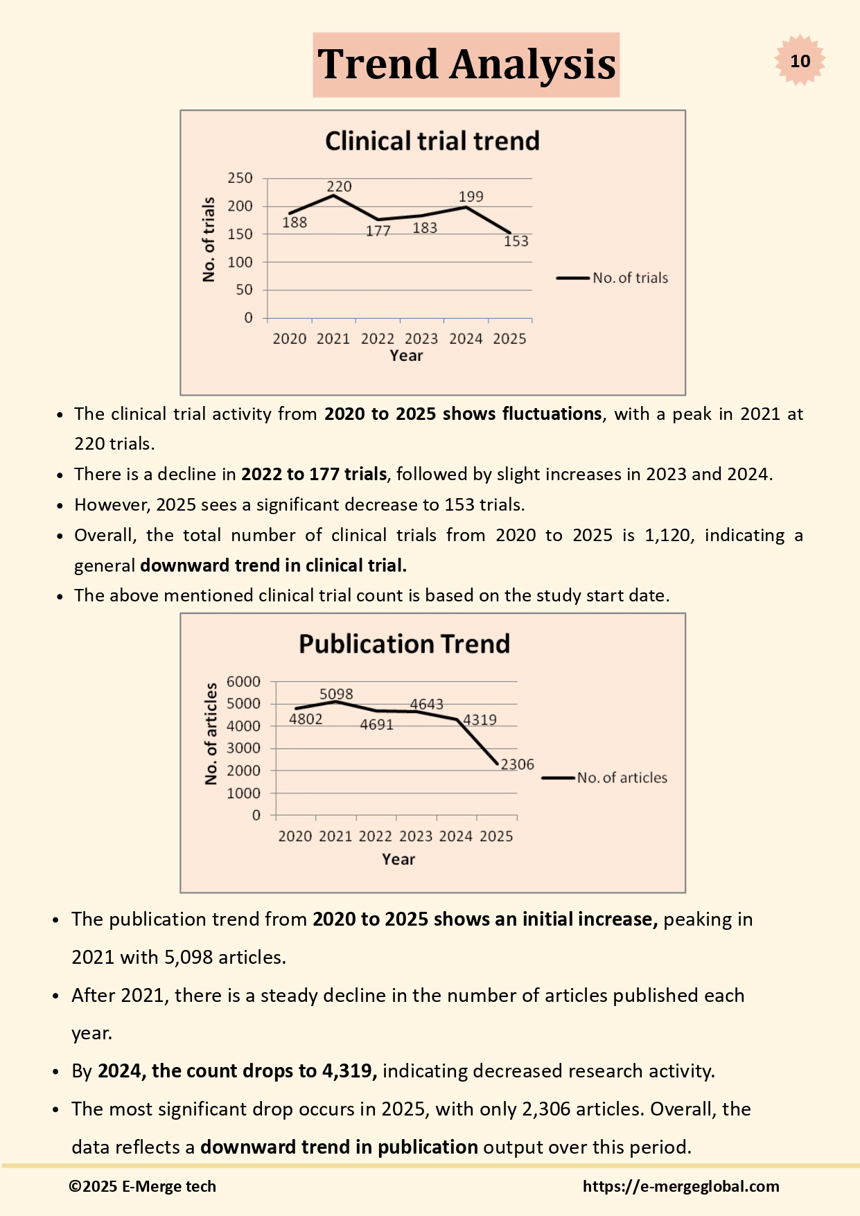 White Paper on Sarcoma_04-Aug-2025_page-0011