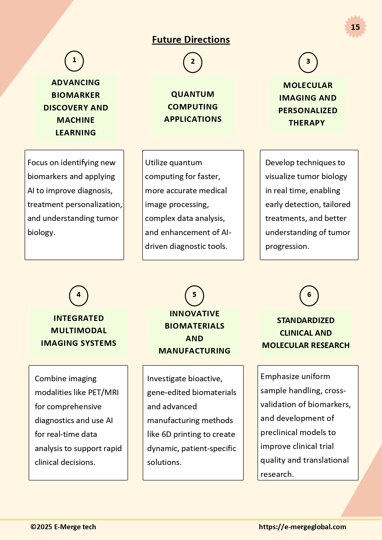 White Paper on Sarcoma_04-Aug-2025_page-0016