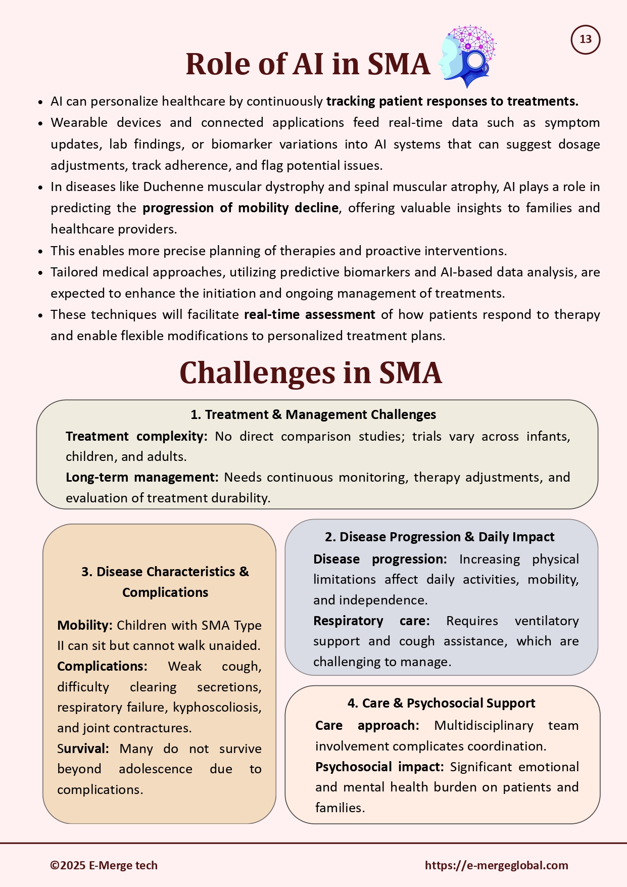 White Paper on Spinal Muscular Atrophy_04-Sep-25_page-0014