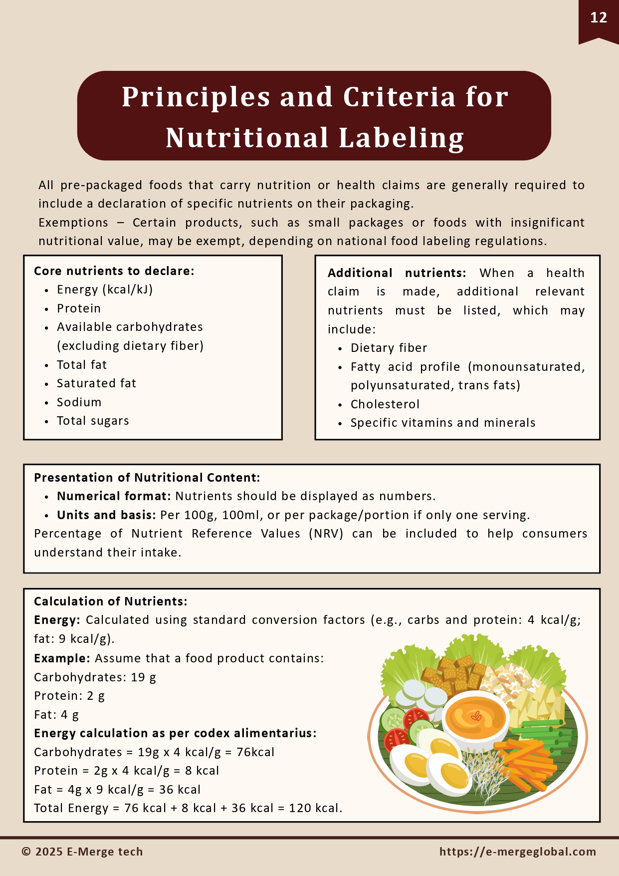 nutrition labels Final_page-0012