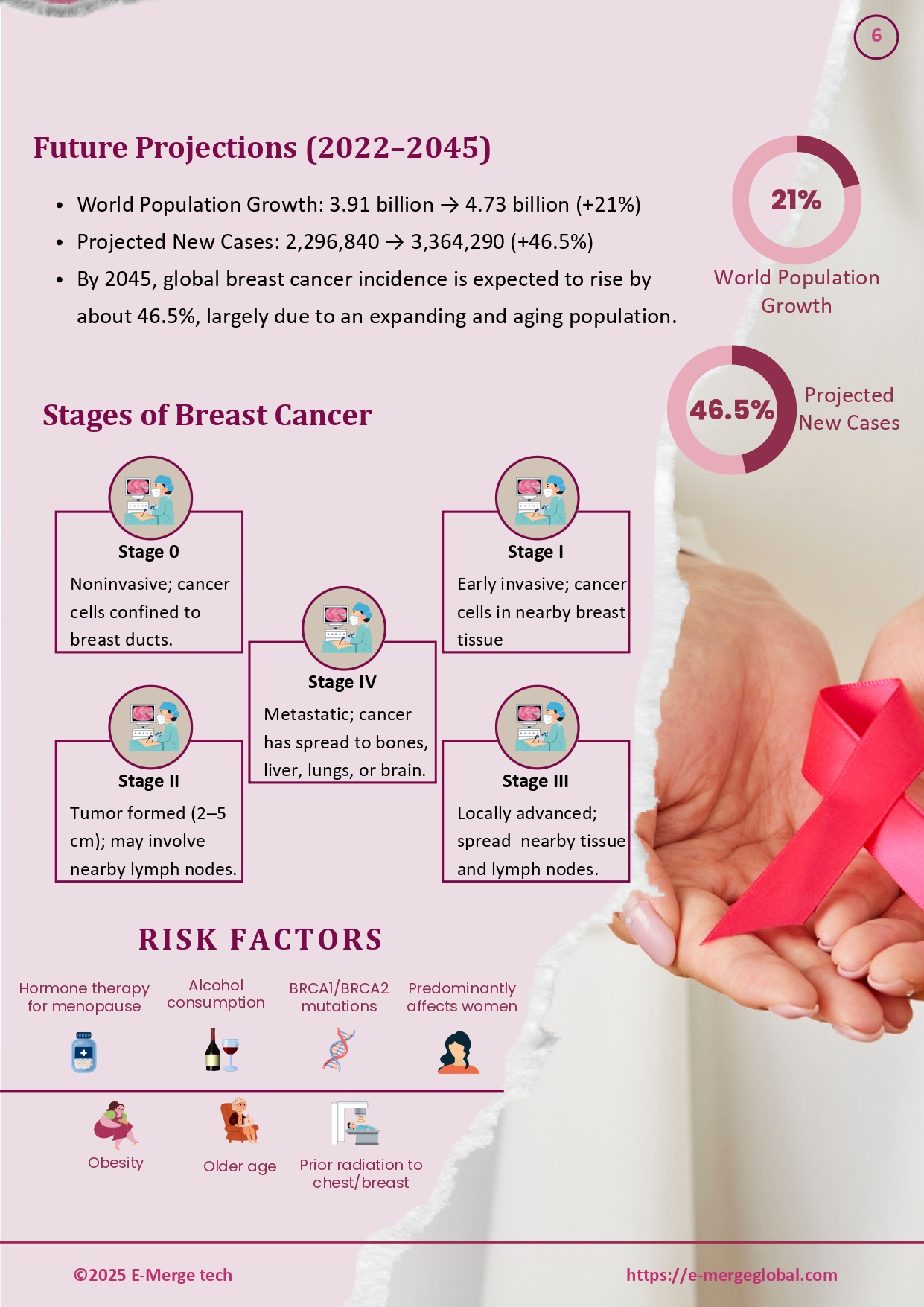Breast Cancer_White Paper_Final_page-0007