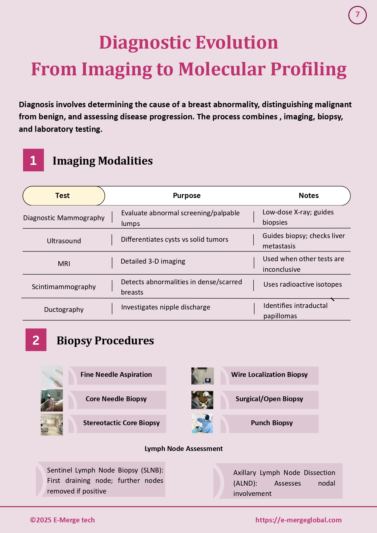 Breast Cancer_White Paper_Final_page-0008
