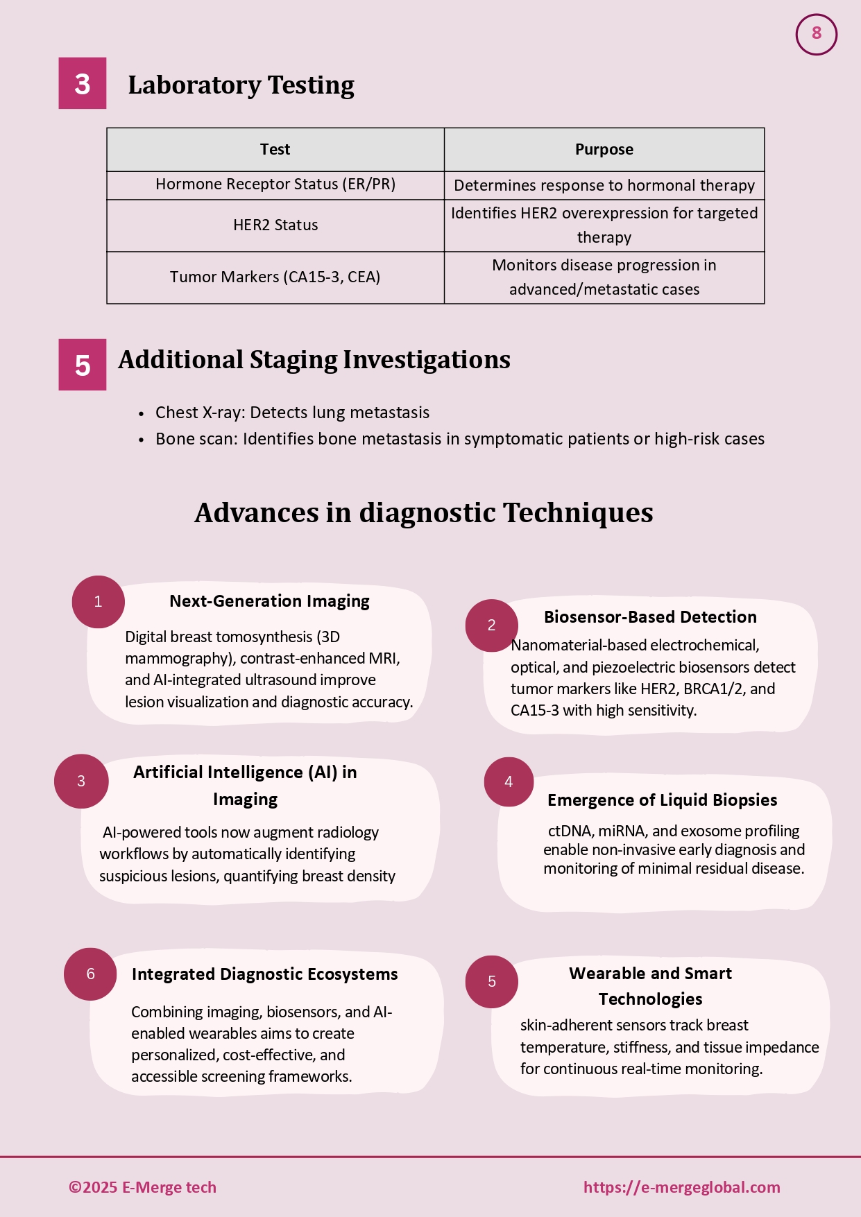 Breast Cancer_White Paper_Final_page-0009