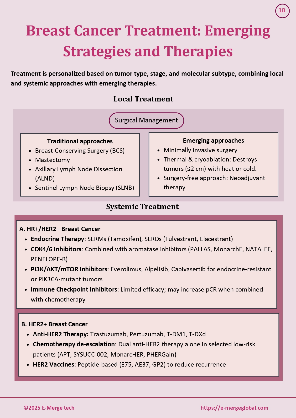Breast Cancer_White Paper_Final_page-0011