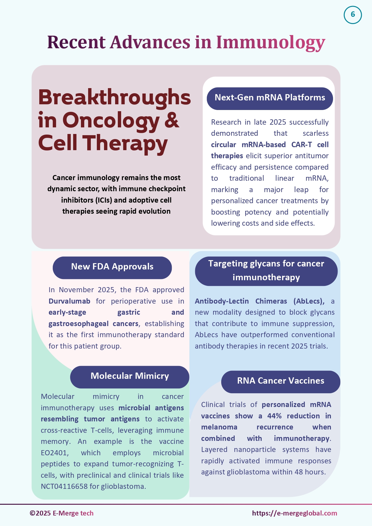 15. White paper on Immunology_30-Dec-25_page-0007
