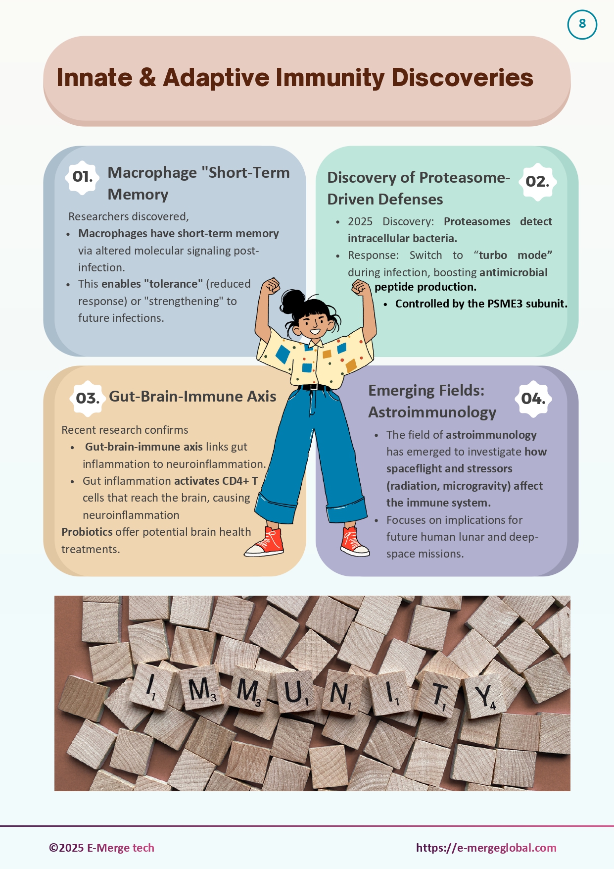 15. White paper on Immunology_30-Dec-25_page-0009
