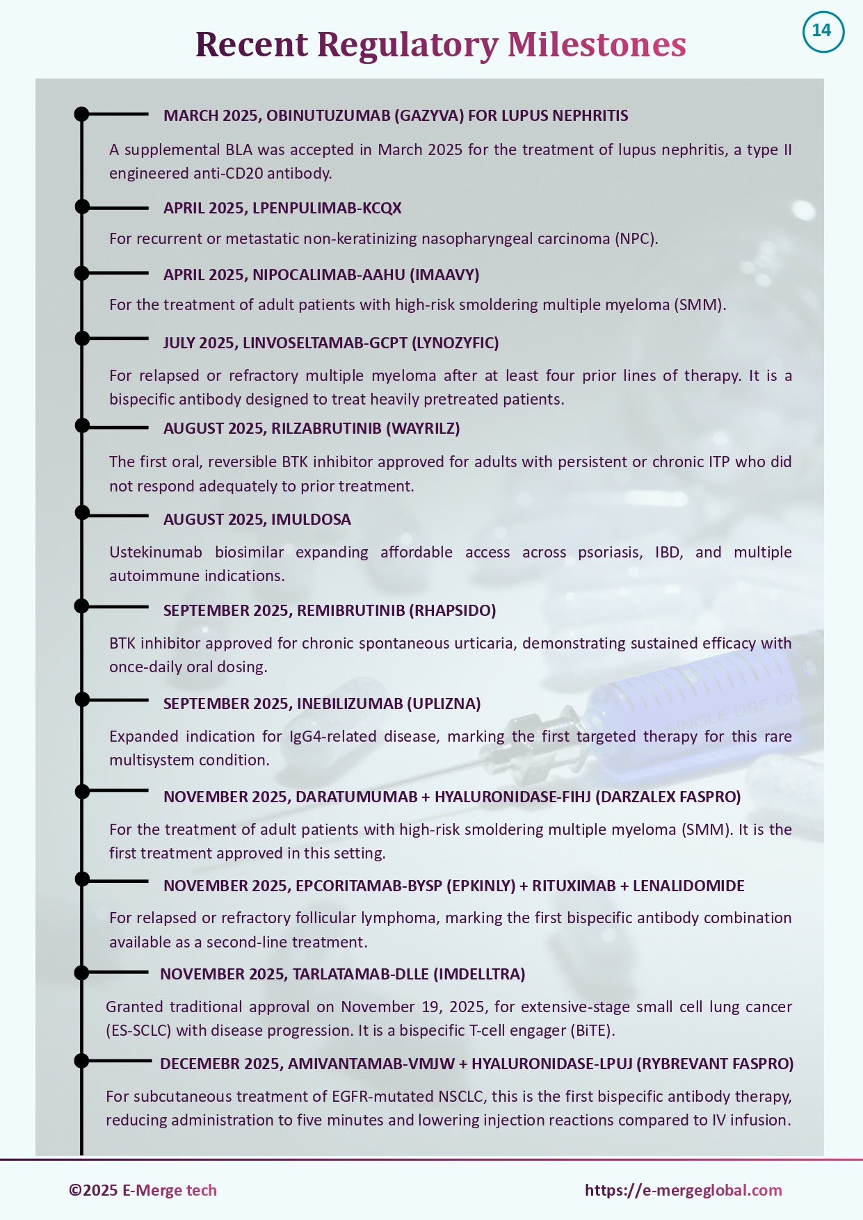 15. White paper on Immunology_30-Dec-25_page-0015