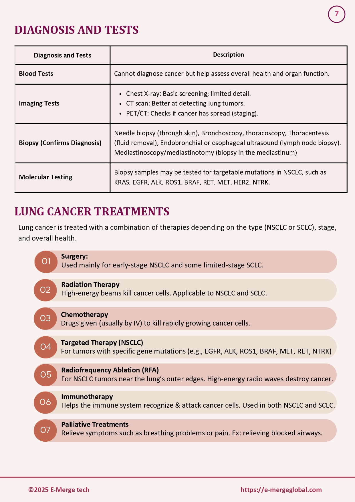 16. White paper on Lung cancer_19-Dec-25_page-0008
