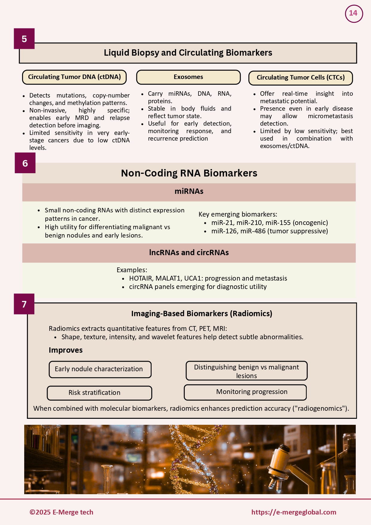 16. White paper on Lung cancer_19-Dec-25_page-0015