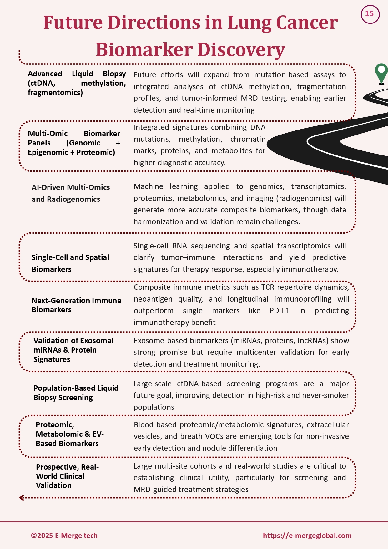 16. White paper on Lung cancer_19-Dec-25_page-0016