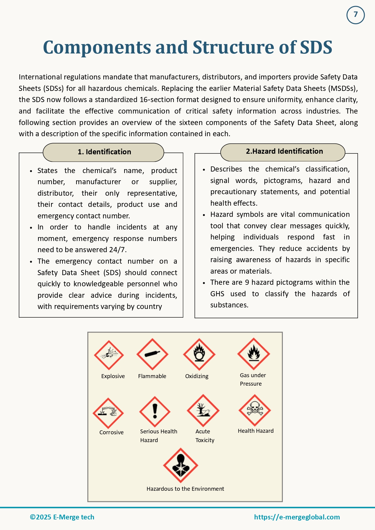 7. Role of Safety Data Sheets_page-0008