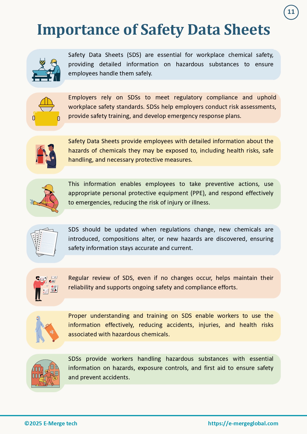 7. Role of Safety Data Sheets_page-0012