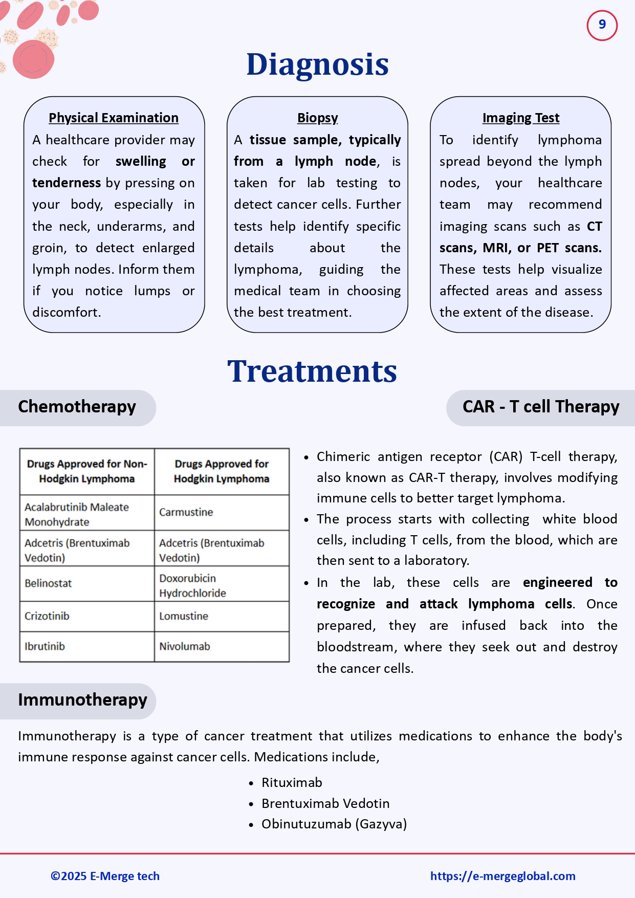 White paper on Lymphoma_11-Nov-25_page-0010