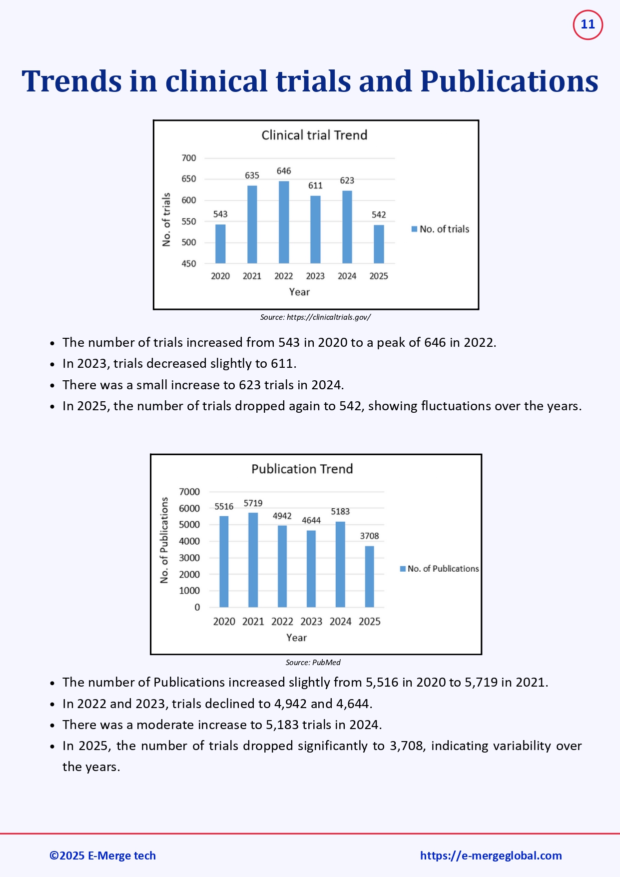 White paper on Lymphoma_11-Nov-25_page-0012