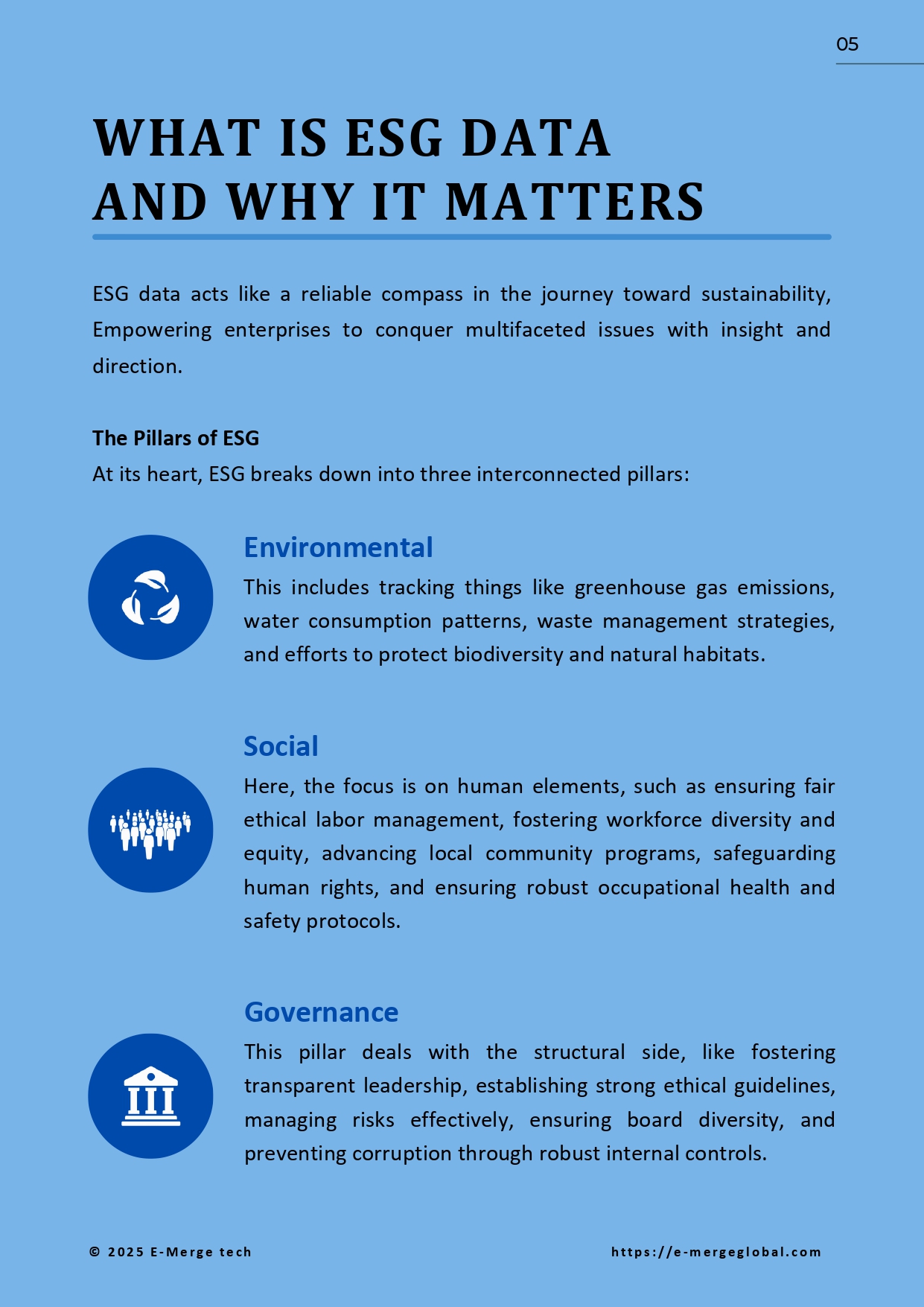 ESG White paper_Data Curation_page-0005