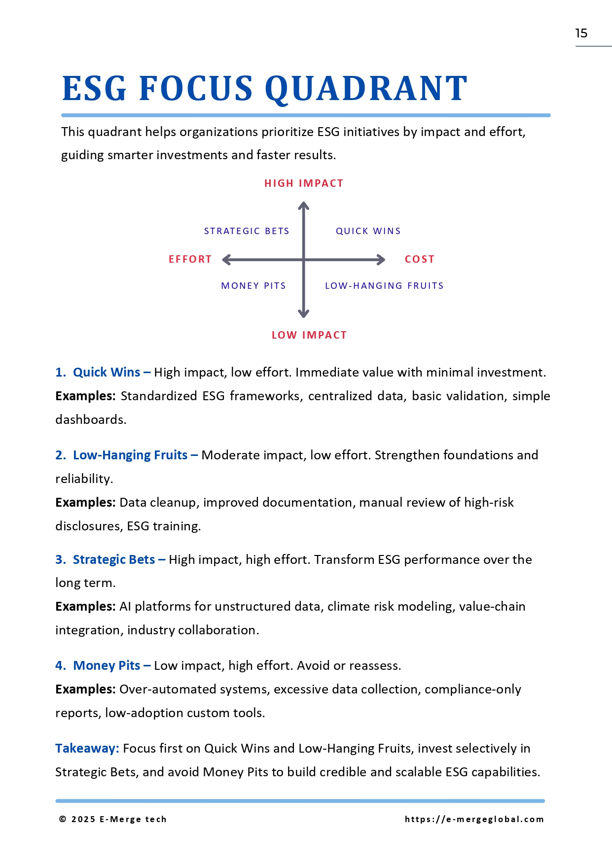 ESG White paper_Data Curation_page-0015