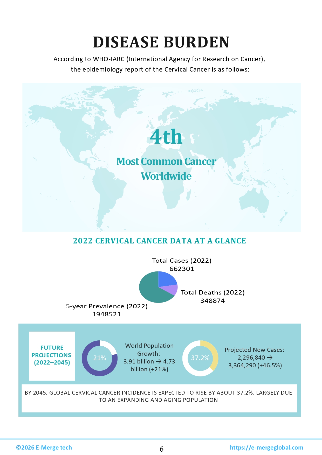 18. Cervical cancer white paper - 30-Mar-26_page-0007