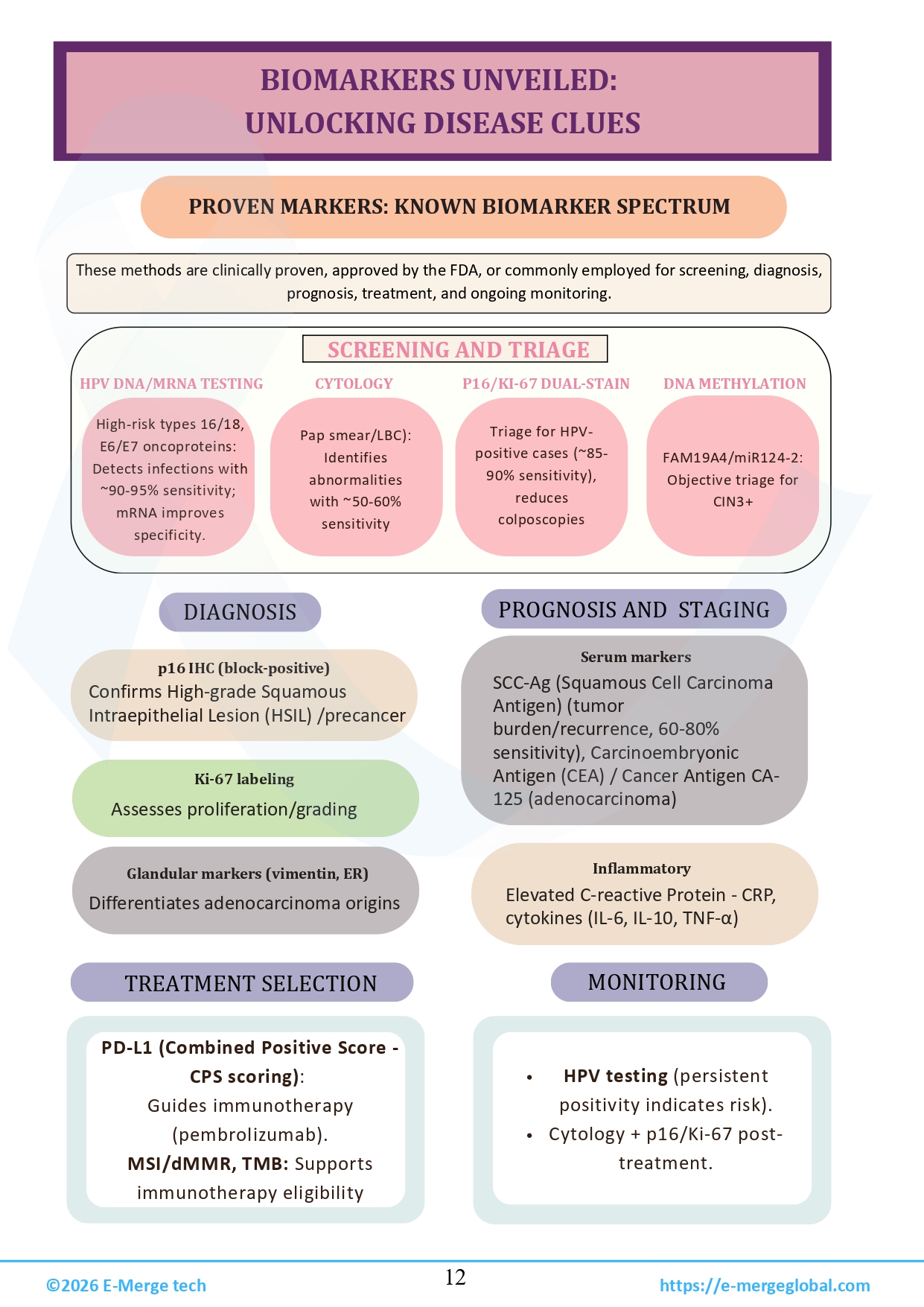 18. Cervical cancer white paper - 30-Mar-26_page-0013