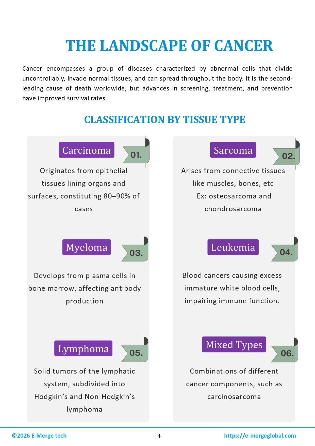 Comprehensive Strategies for Cancer Prevention and Management_page-0005