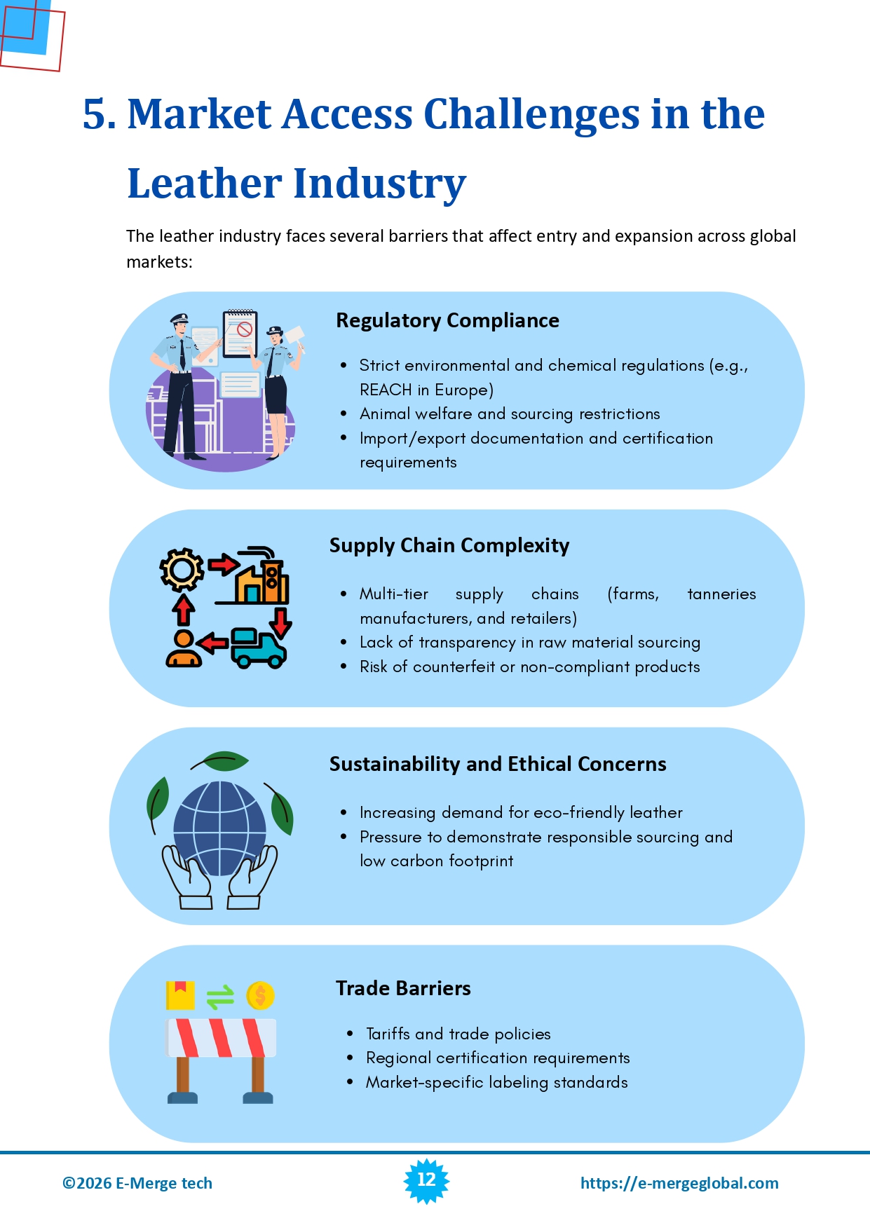 11. Global Market Access .... Leather Products_page-0013