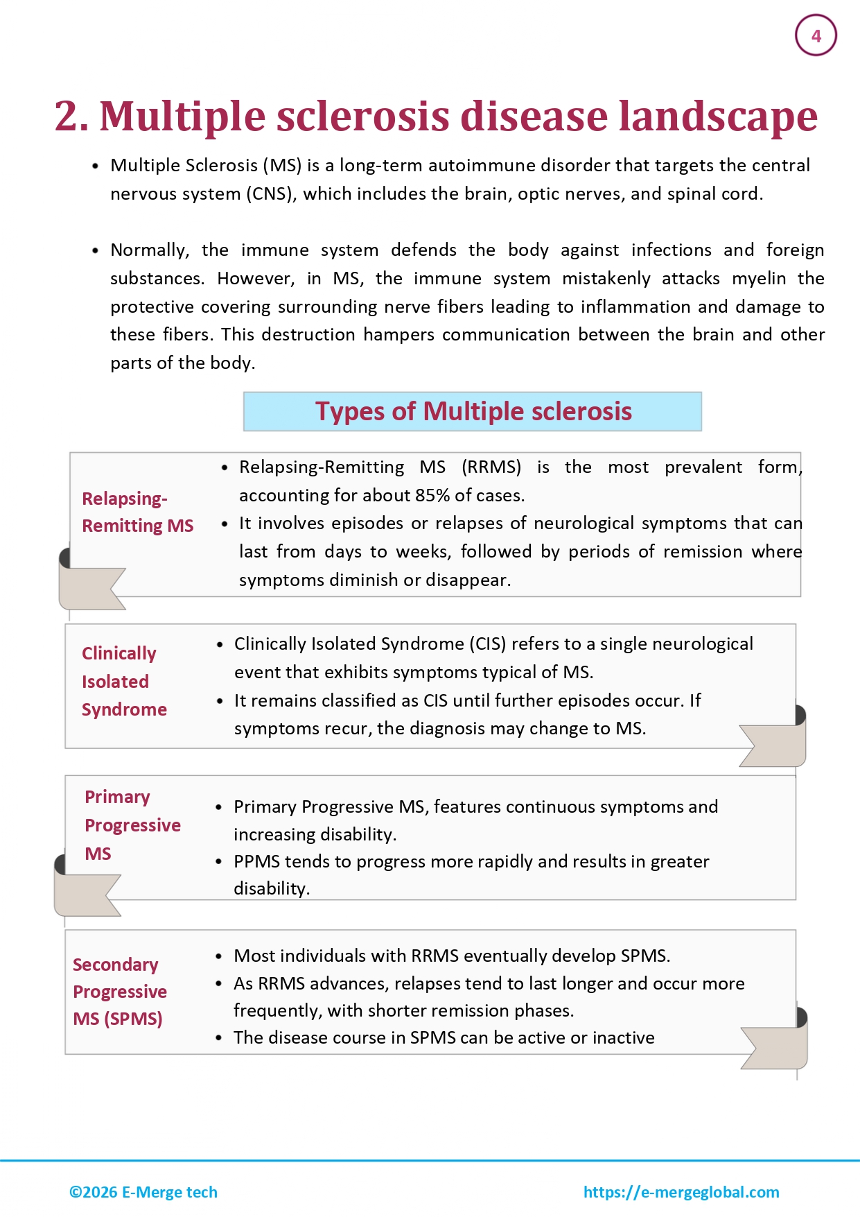 19. Multiple Sclerosis - 30-apr-26_page-0005