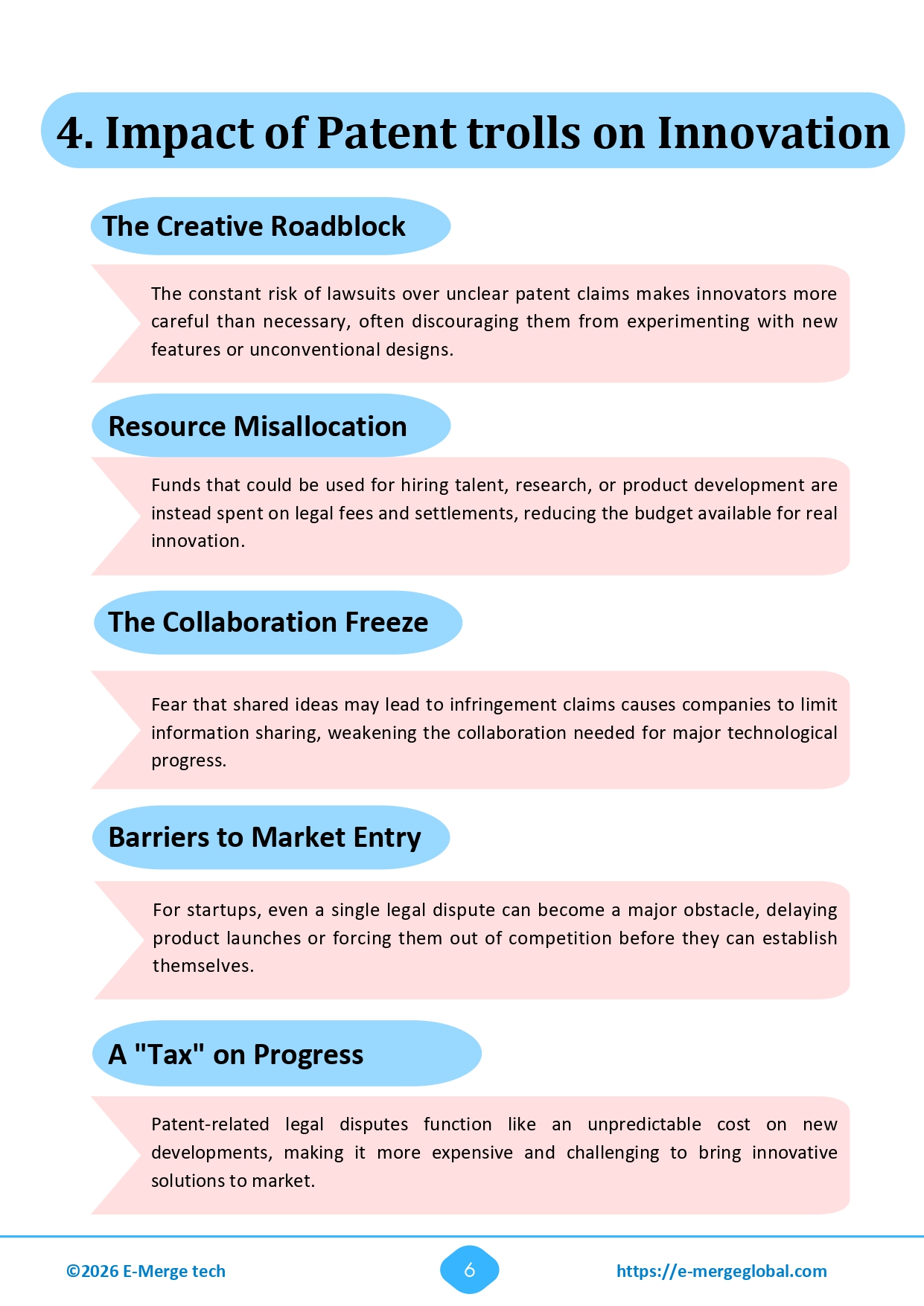 Patent Troll Challenges and Solutions.pdf (3)_page-0007